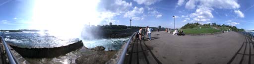 Niagara Falls, Horseshoe Falls